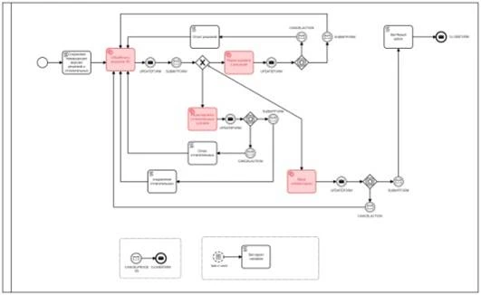 it_consulting_1.webp